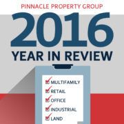 Pinnacle Property Group 2016 Year in Review featured image