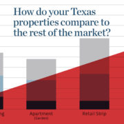 Property Tax Litigation: Ever wonder how your Texas properties compare to the rest of the market? PinnaclePropertyGroup.com